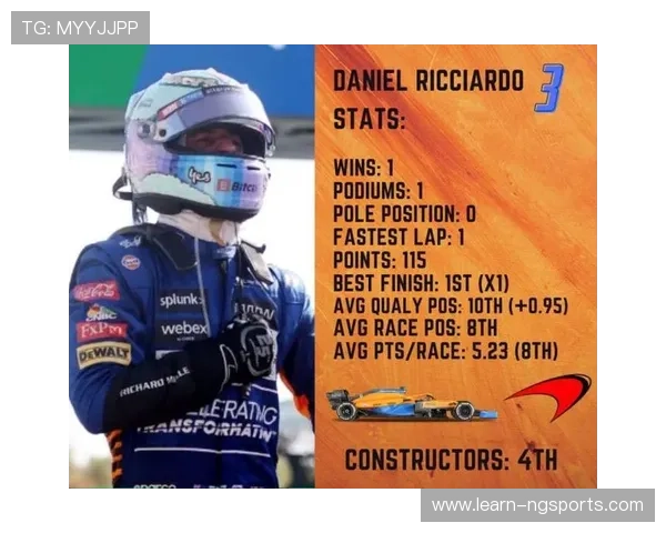 F1赛季新动态：顶级车队战略变化与新星崛起引发热议