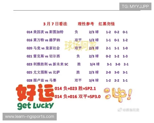 五大联赛最新赛程一览 英超西甲德甲法甲意甲赛事安排全面解析