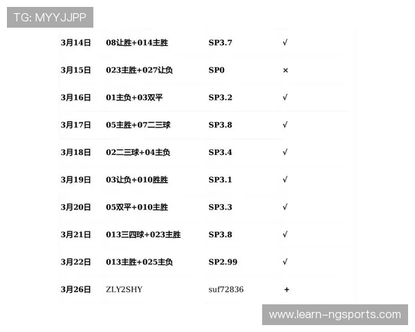 全面解析近期赛事表现与关键球员竞技状态趋势