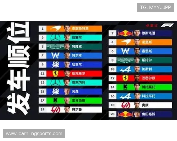 红牛与法拉利激烈博弈维斯塔潘冲击连冠F1赛季格局再度生变