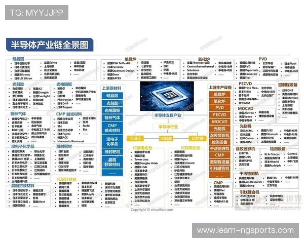 马德里竞技：从辉煌历史到未来愿景的全景解析